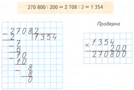 Задание рисунок 1