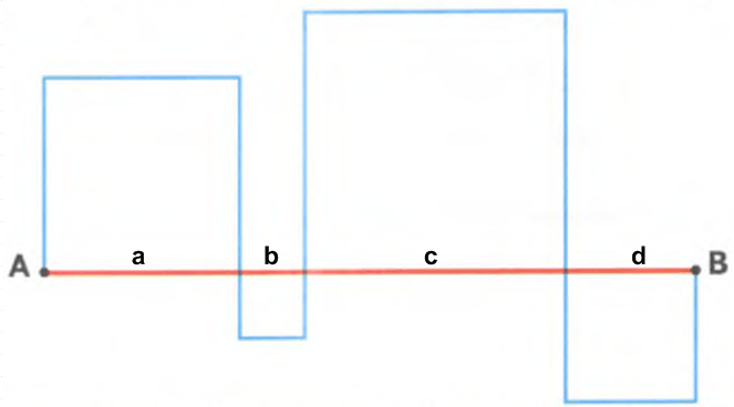 Решение рисунок 1