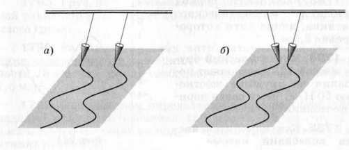 Задание рисунок 2