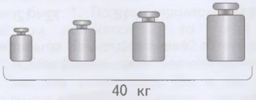 Задание рисунок 1