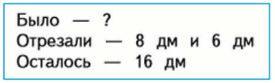 Задание рисунок 1